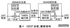 美国一边对伊朗发动斩首灭国战争一边背地里对