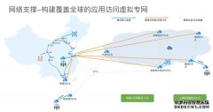 从“猫”叫到AI！30年中国互联网藏着几代人回不