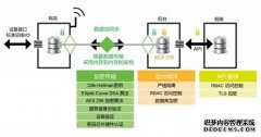 微软推送Win11 26H1四月更新：提升网络稳定性、改