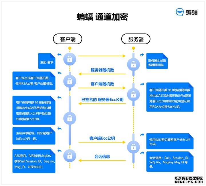 白银有色： 白银有色集团股份有限公司关于对会计师事务所履职情况评估报告
